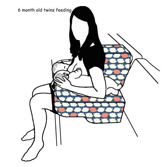 Breastfeeding Twins  15 Essential Items for Tandem Breastfeeding - TwinGo